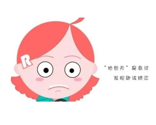 反颌矫正